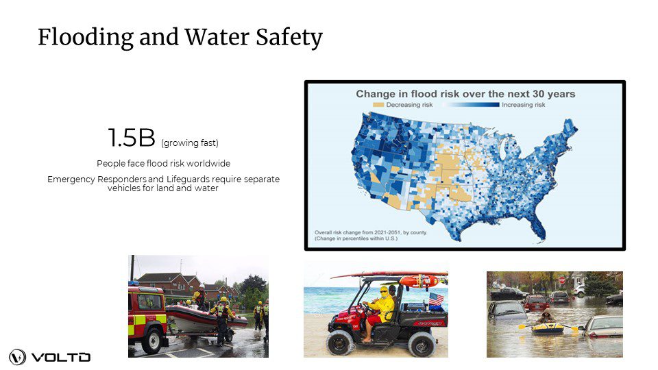 A slide showing the dangers of flooding and water safety.